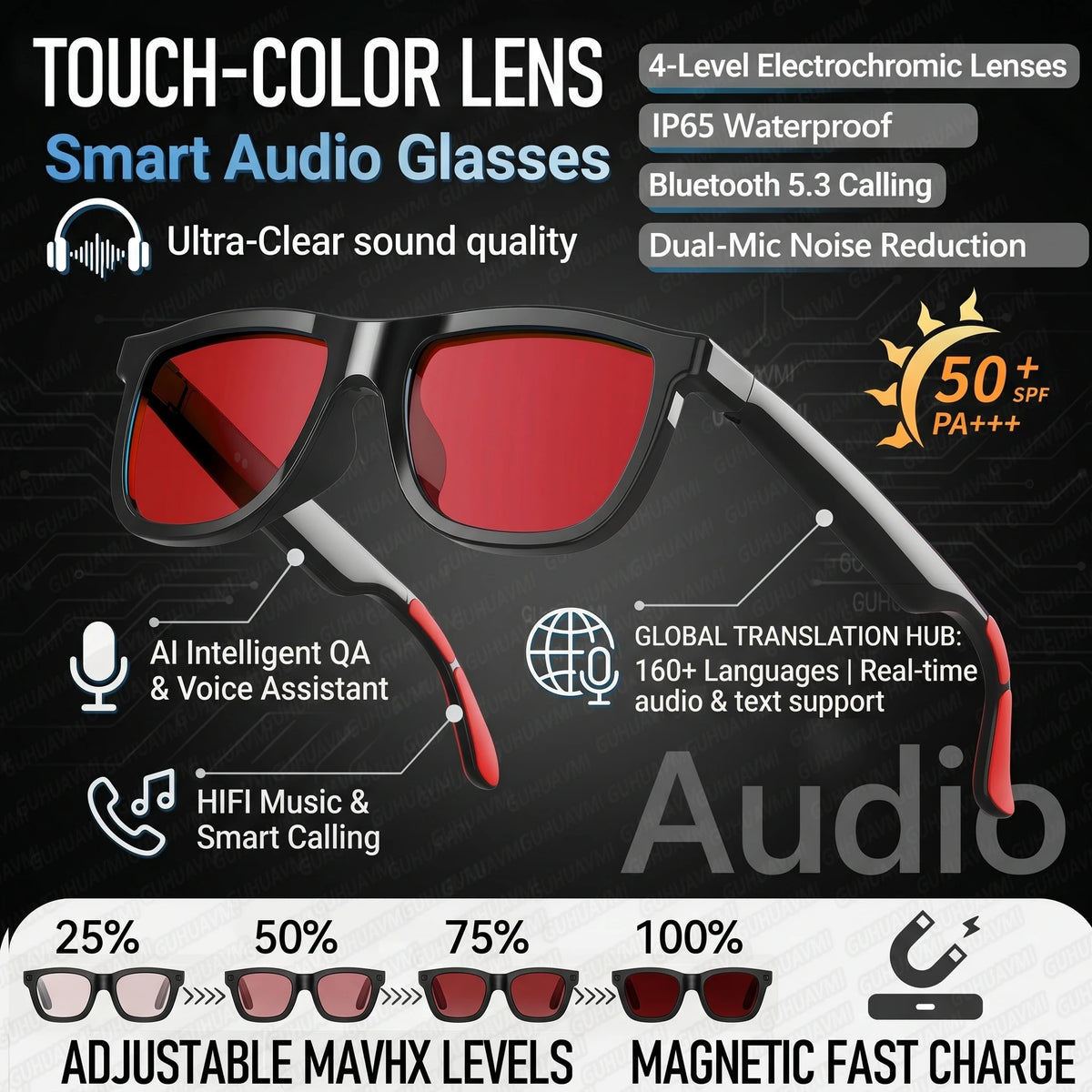 2026New Business Travel Touch Electrochromic Smart Audio Glasses With AI Translation Call Music Dual-Mic Touch-color Glasses Me