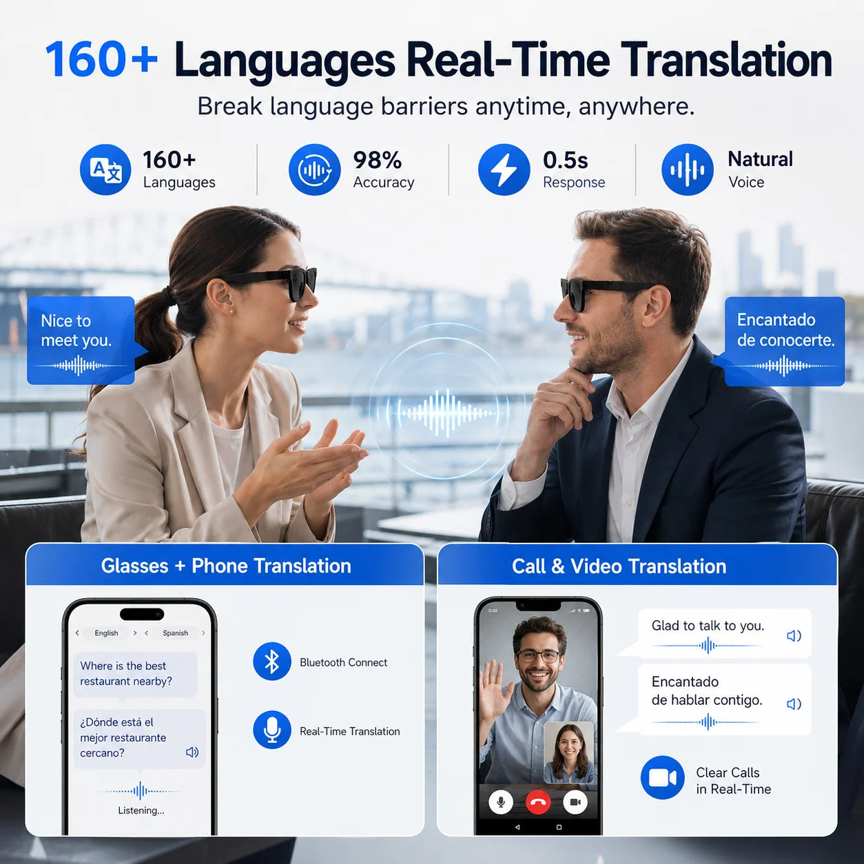 New Bluetooth Audio Smart Glasses AI Translation Auto Color Change Lens Slide Volume Dual Mic Handsfree Call Music Glasses