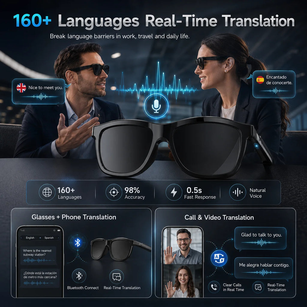 New Touch-Color Change Smart Audio Glasses Men AI Video Translation Bluetooth Call Dual Mic Noise Reduction Waterproof Glasses