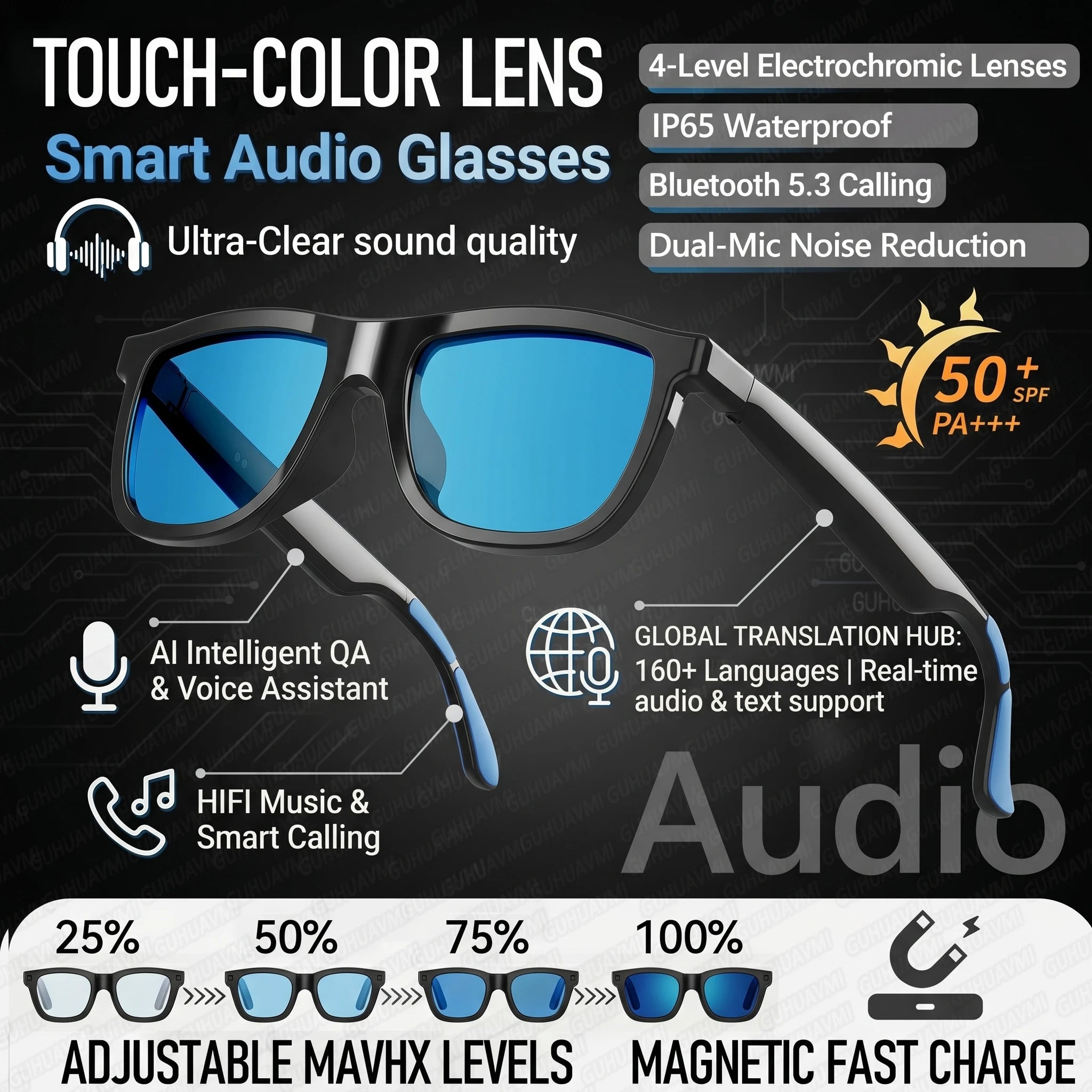 New Bluetooth Audio Smart Glasses AI Translation Auto Color Change Lens Slide Volume Dual Mic Handsfree Call Music Glasses