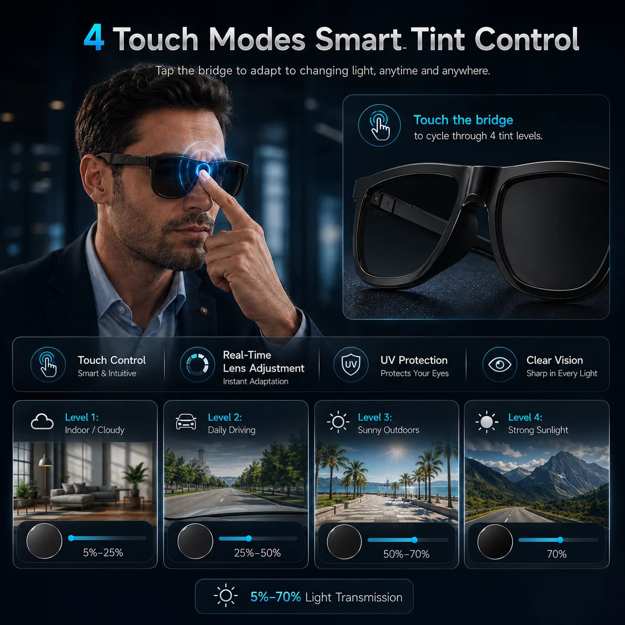 New Touch-Color Change Smart Audio Glasses Men AI Video Translation Bluetooth Call Dual Mic Noise Reduction Waterproof Glasses